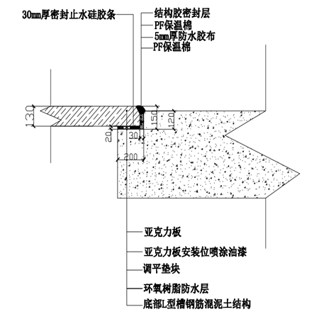 无边泳池设计