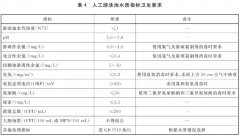 游泳池水质标准